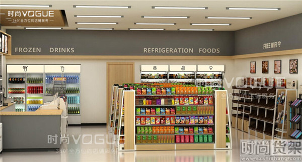 便利店布局設(shè)計圖